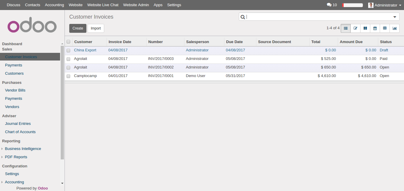 Carousel Bootstrap Fourth