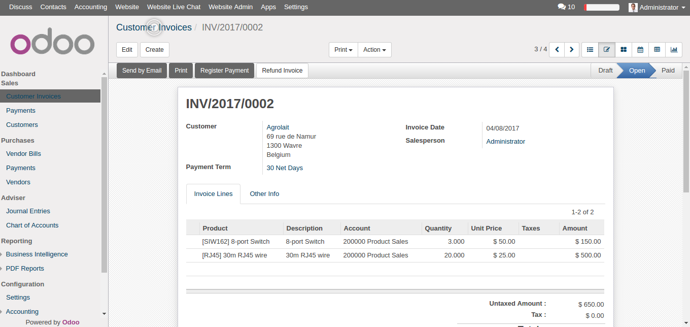 Carousel Bootstrap Second
